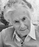 Martha Ruff-Andenmatten